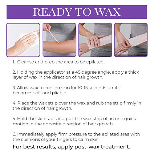 Ready to wax: six steps with photos of applying wax and pulling a strip