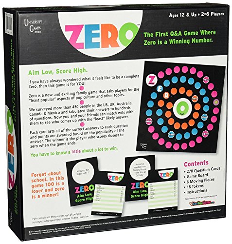 Back of the Zero game box with the board, sample cards and contents list