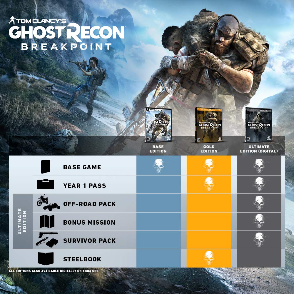 Tom Clancy's Ghost Recon Breakpoint - PS4 - Realmdrop Shop