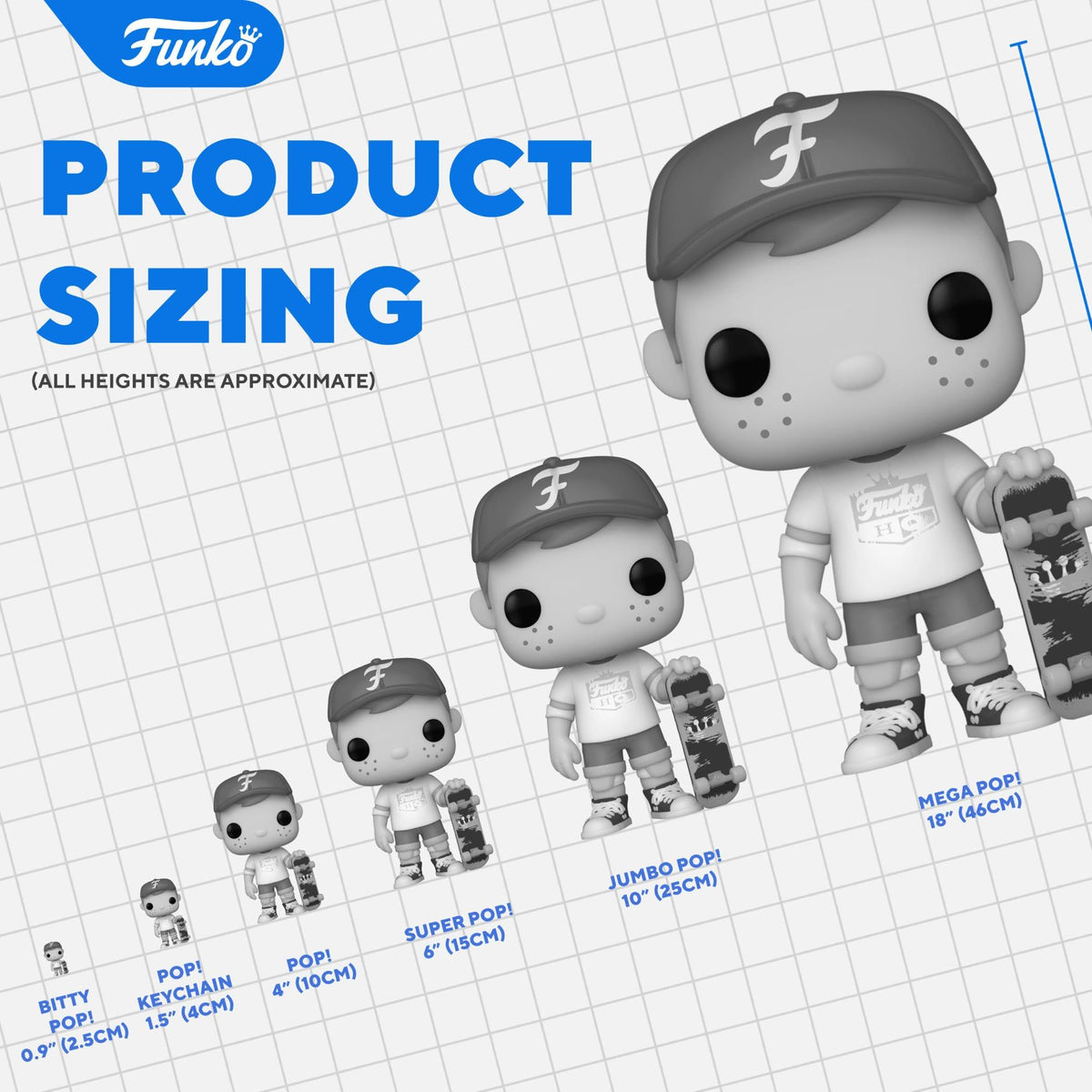 Size chart of figure sizes from 0.9 inch Bitty to 18 inch Mega