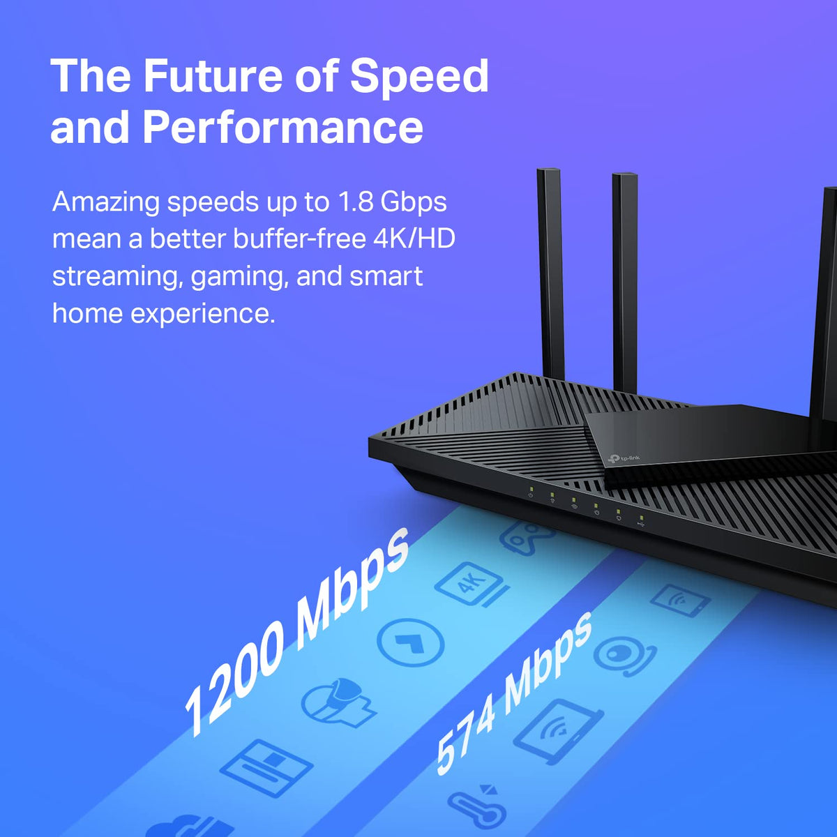 Router with 1200 Mbps and 574 Mbps bands: speeds up to 1.8 Gbps