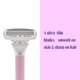 Skintimate Bloom Women's Razor, 1 Razor Handle and 2 Refills UPC: 841058051145